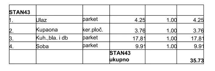 prodaja - dvosobni stan: čulinečka (resnik), 35.73 m2, novogradnja - slika 11