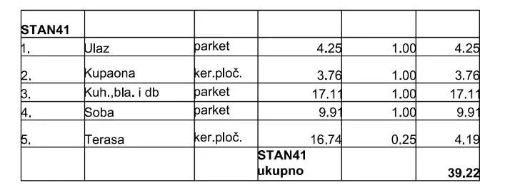 prodaja - dvosobni stan: čulinečka (resnik), 39,22 m2, novogradnja - slika 7