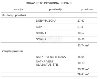 otok krk, čižići 2s+db stan u novogradnji - slika 11