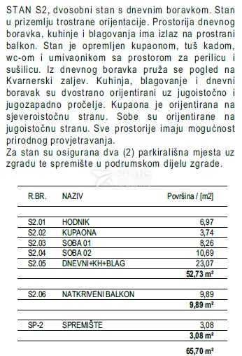 viškovo, kosi – 2s+db – prizemlje – novogradnja - slika 6