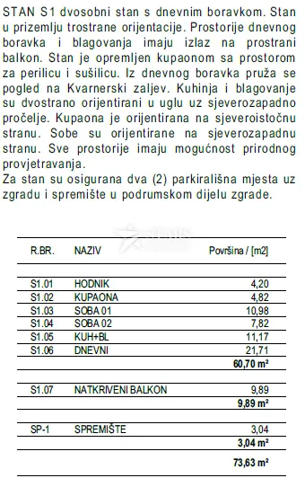 viškovo, kosi – 2s+db – prizemlje – novogradnja - slika 6