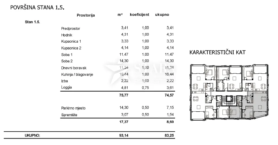 otok cres, grad cres –2s+db, 1.kat, vrhunska novogradnja u strogom centru, 50 m od mora - slika 3