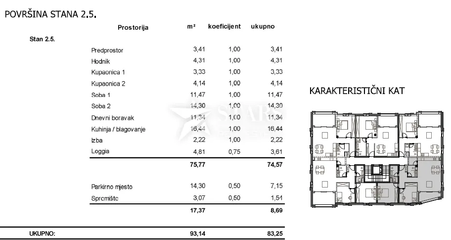 otok cres, grad cres –2s+db, 2.kat, vrhunska novogradnja u strogom centru, 50 m od mora - slika 3