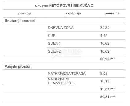 otok krk, čižići 2s+db stan u novogradnji - slika 19