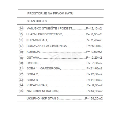 kastav, žegoti – 3s+db novogradnja, garaža, okućnica - slika 8