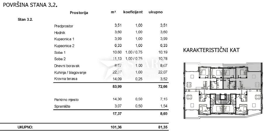 otok cres, grad cres –2s+db, 3.kat, vrhunska novogradnja u strogom centru, 50 m od mora - slika 3