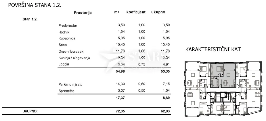 otok cres, grad cres –1s+db vrhunska novogradnja u strogom centru, 50 m od mora - slika 2