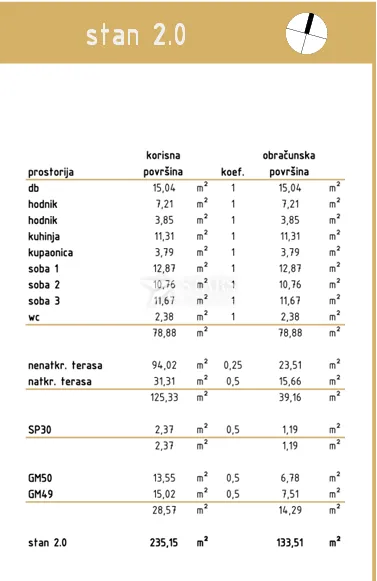rijeka, zamet luksuzni 3s+db stan prizemlje - slika 3