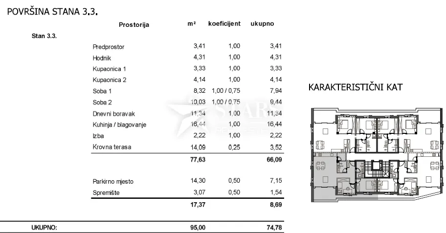 otok cres, grad cres –2s+db, 3.kat, vrhunska novogradnja u strogom centru, 50 m od mora - slika 3