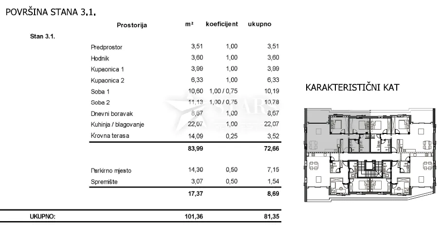 otok cres, grad cres –2s+db, 3.kat, vrhunska novogradnja u strogom centru, 50 m od mora - slika 3