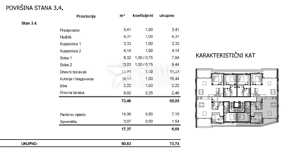 otok cres, grad cres –2s+db, 3.kat, vrhunska novogradnja u strogom centru, 50 m od mora - slika 3