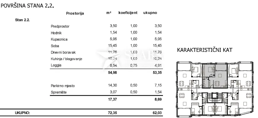 otok cres, grad cres –1s+db 2.kat vrhunska novogradnja u strogom centru, 50 m od mora - slika 3