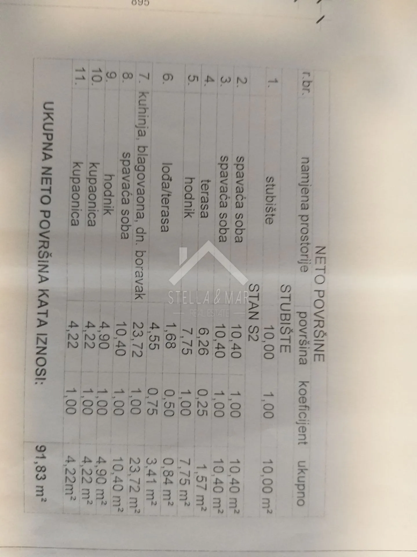 trosobni apartman, neposredna blizina mora - vir - slika 23