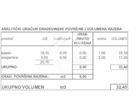 moderna vila sa 2 stana, garažom i bazenom - vir - slika 46