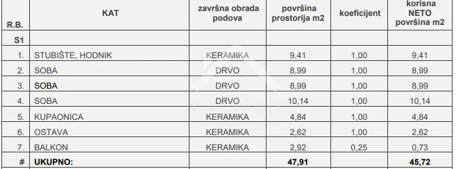 kuća sa 3 dvoetažna stana - vir - slika 8