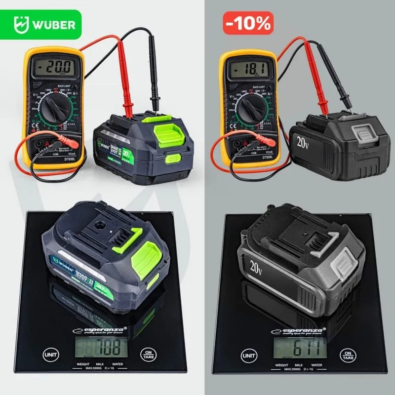 aku kosilica 40v dvije baterije i dvostruki punjač wuber - slika 8