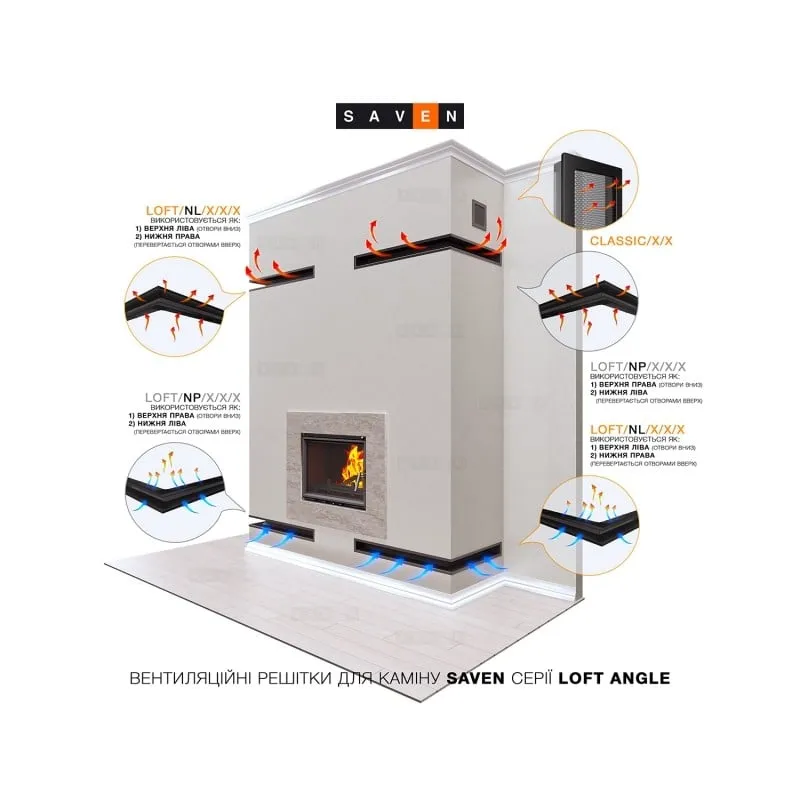ventilacijska kutna rešetka saven loft/nl/95x450x950 - slika 6