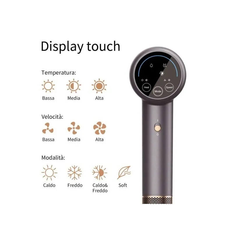 jimmy f8 nano ultrasonic sušilo za kosu - slika 3
