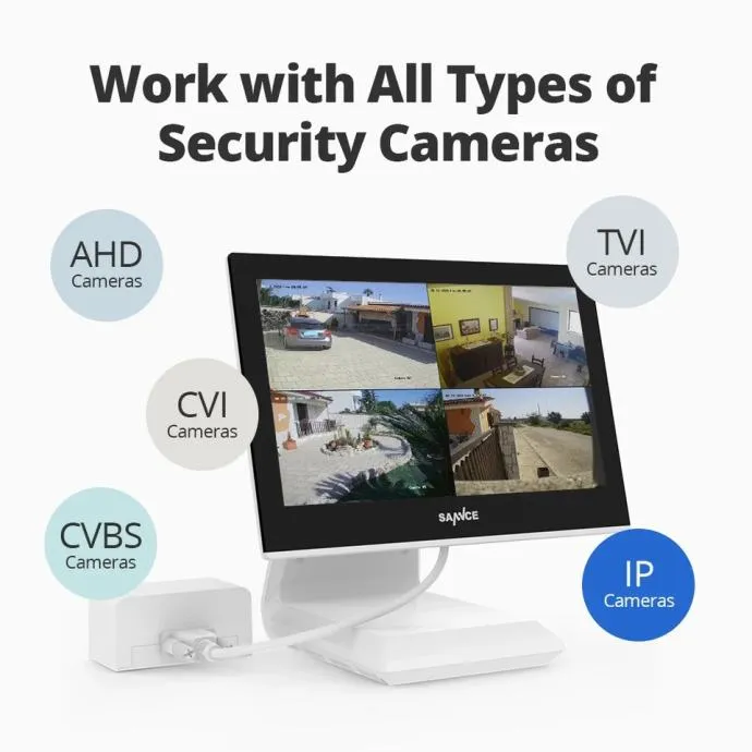 videonadzor 4 kamere + ekran monitor cctv profesionalni sigurnosni - slika 3