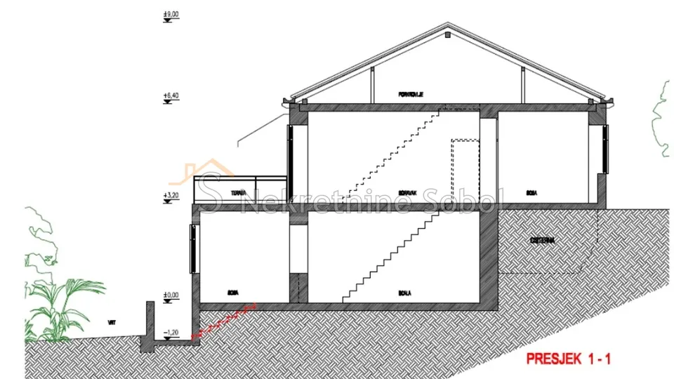 mali lošinj - kuća, 100,00 m2 prodaja - slika 15