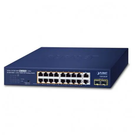 Planet 16-Port 10 100 1000T 802.3at PoE 2-Port 10 100 1000T 2-Port 1000X SFP Desktop Rackmount Switch - Umag