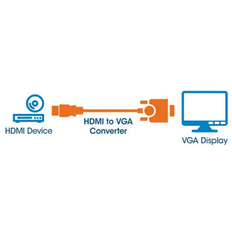 manhattan adapter hdmi m na vga ž, crni - slika 1