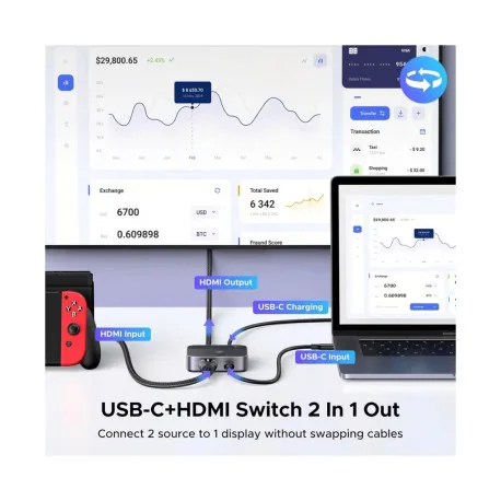 ugreen razdjelnik video hdmi 2.0 na usb c, 4k@60hz, crni - slika 1