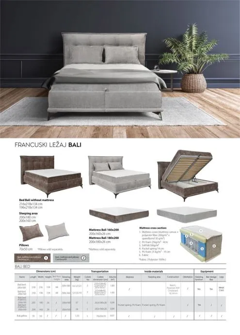 Krevet sa podiznom Podnicom Bali 160/180x200 - Zagreb