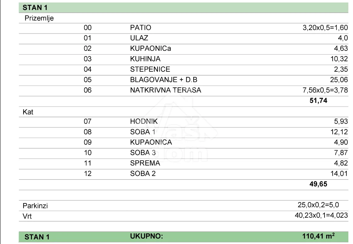 sveta nedelja, strmec, dvoetažni stan s vrtom 110 m2 - slika 11