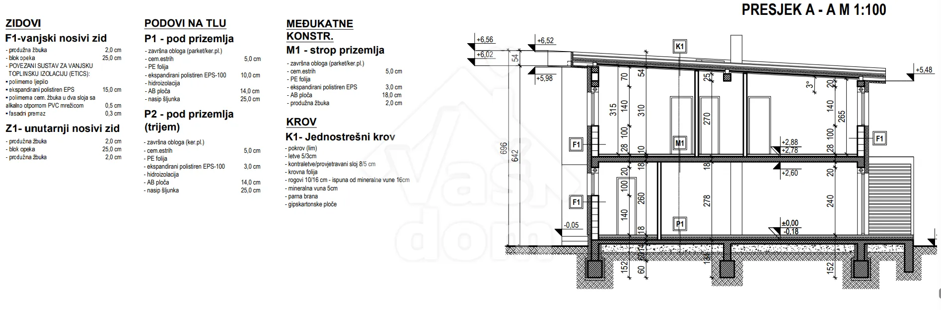 sveta nedelja, strmec, kuća u nizu 131,88 m2 - slika 40
