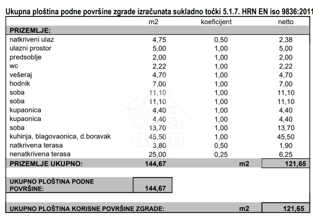 sukošan, debeljak, kuća 144 m2 s bazenom 50 m2 - slika 15