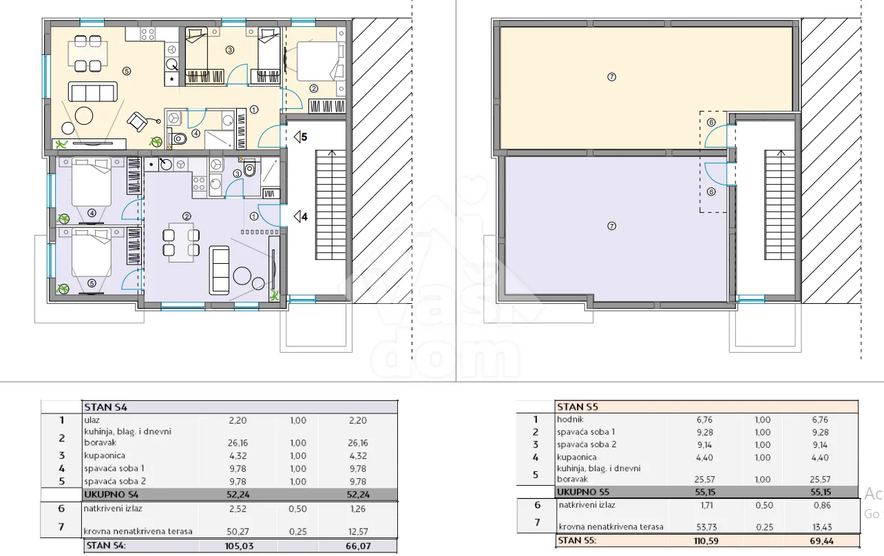 zadar, bibinje, stan penthouse 55,15 m2 + terasa 13,43 m2 - slika 30