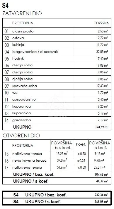 varaždin centar, stan penthouse 169,08 m2 2. kat novogradnja - slika 28