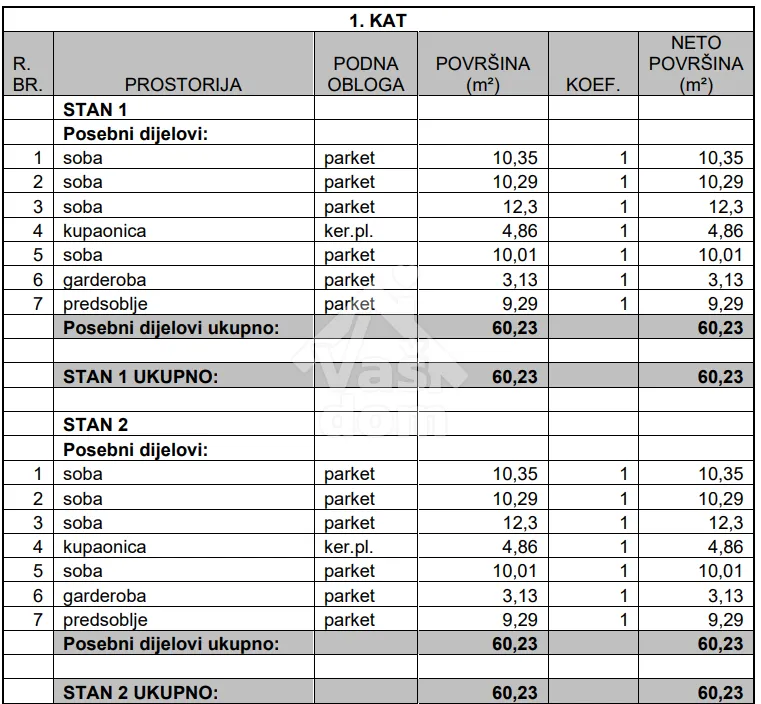 sveta nedelja, strmec, kuća u nizu 131,88 m2 - slika 45