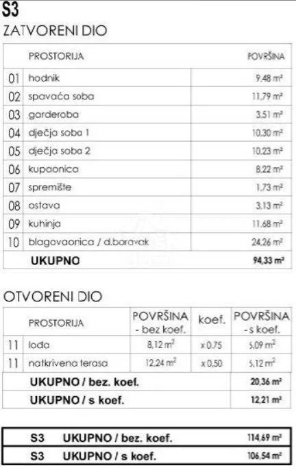 varaždin centar, stan 106,54 m2 1. kat novogradnja - slika 6