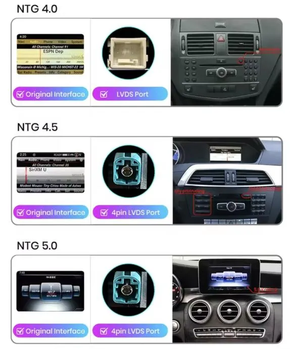 mercedes c klasa w204 w205 original multimedija navigacija kamera gps - slika 2
