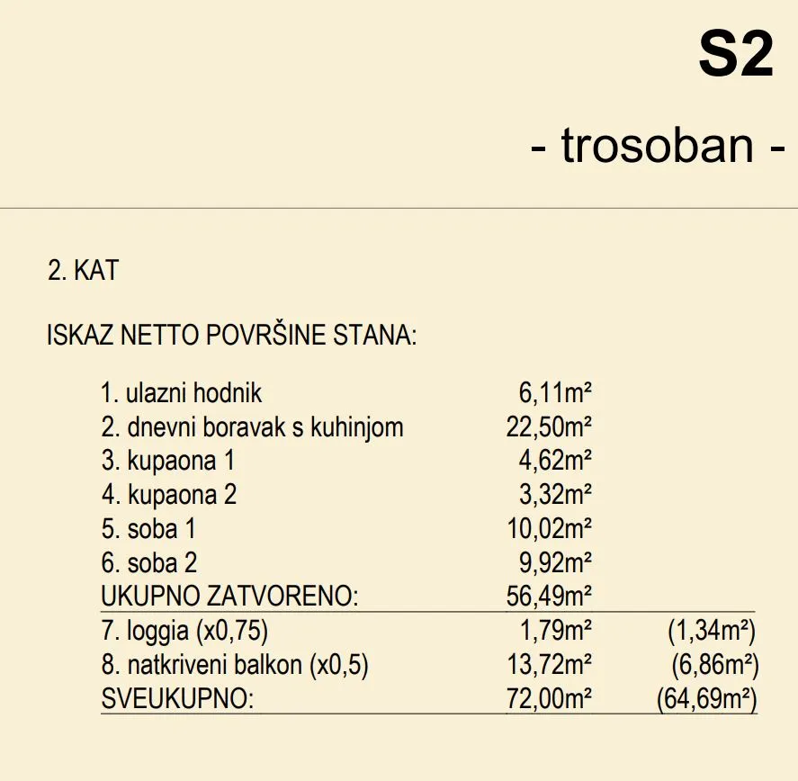 prodaja, trosobni stan: novalja, mlaji (babe) 64,69m2, pogled na more - slika 10