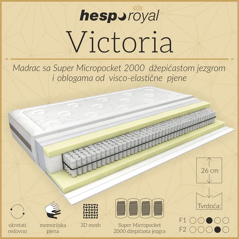 hespo madraci i podnice - slika 9