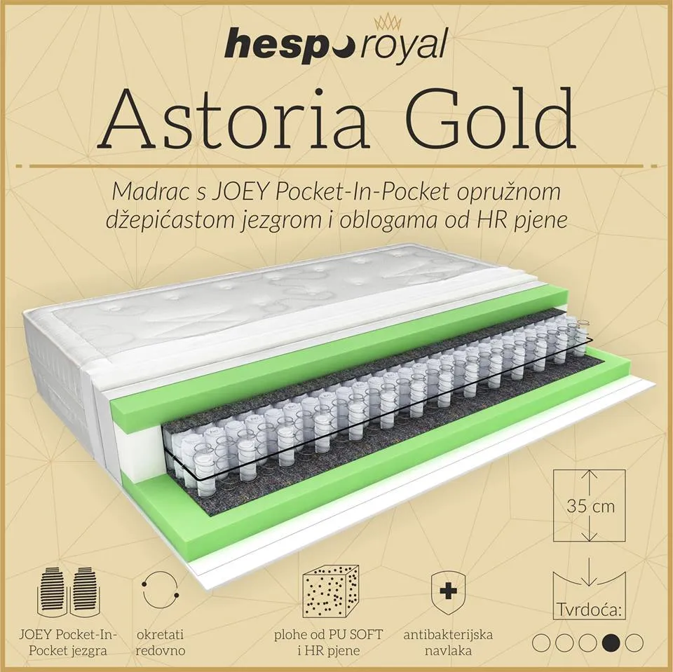 hespo madraci i podnice - slika 12