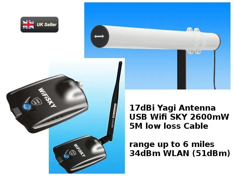 WIFI antena DALEKOMETNA do 3 kilometra - Čakovec