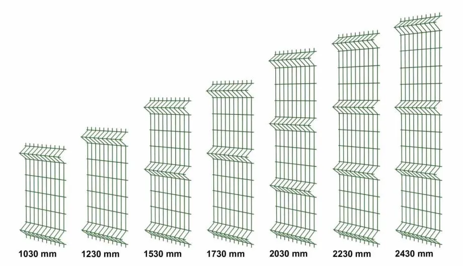panel ograda 1530 x 2500 mm + gratis kompletan materijal za montažu - slika 7
