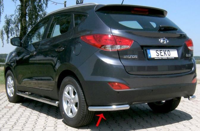 krom dodaci i dodatna oprema za hyundai ix35 2009-2015 god - slika 7