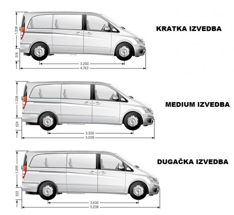 uzdužni krovni nosači za mb w639 w447 vito/viano- srebrni ili crni - slika 7
