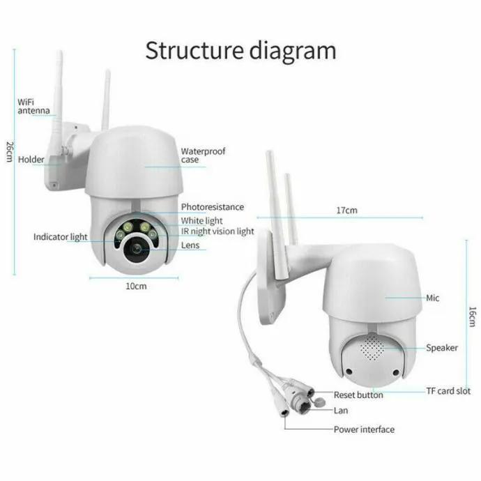 okretljiva hd kamera 360 stupnjeva wifi wireless vanjska - slika 3