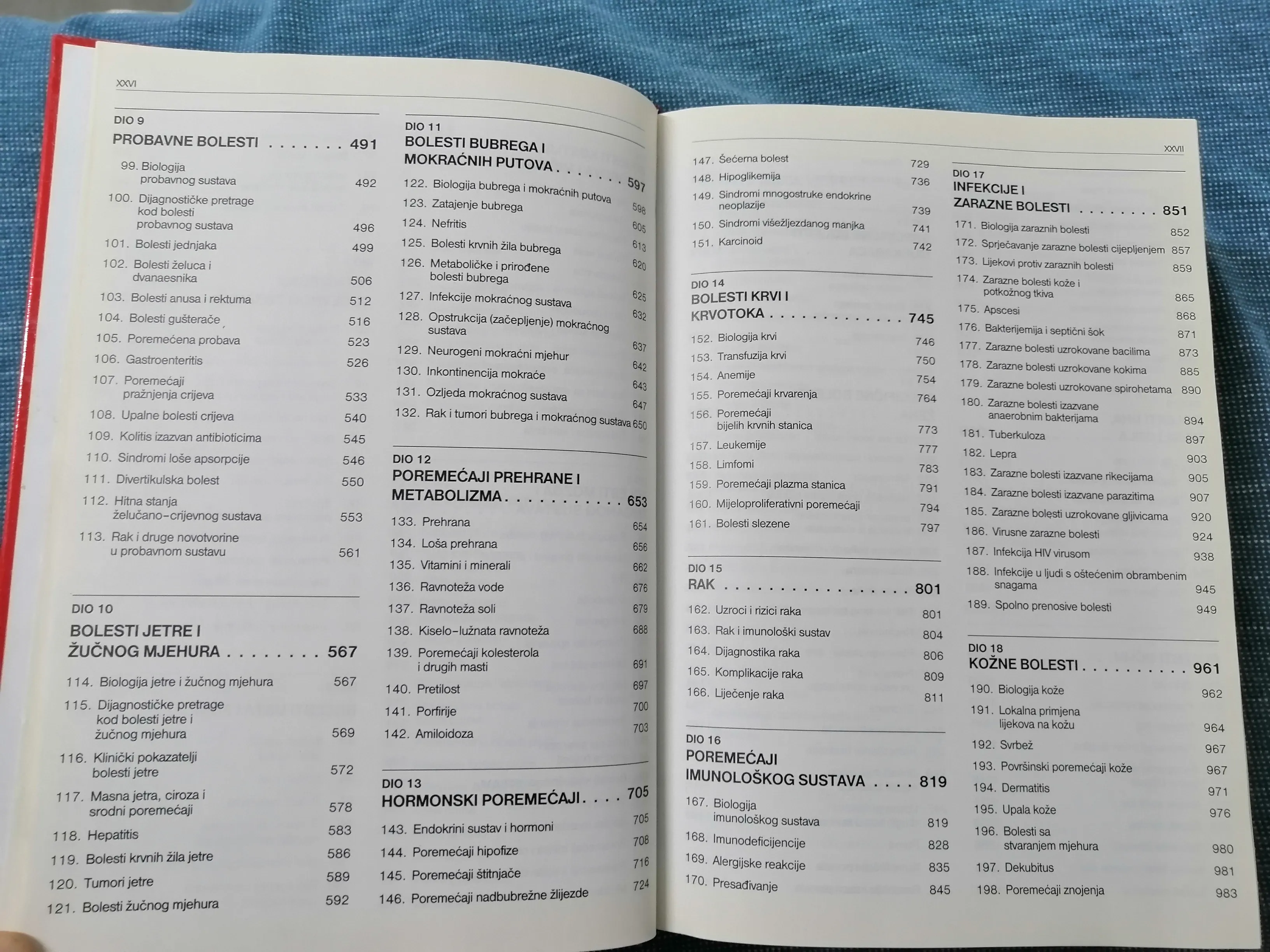 msd medicinski priručnik za pacijente - slika 6