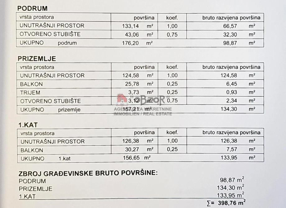 bibinje-apartmanska kuća sa 8 apartmana - slika 9